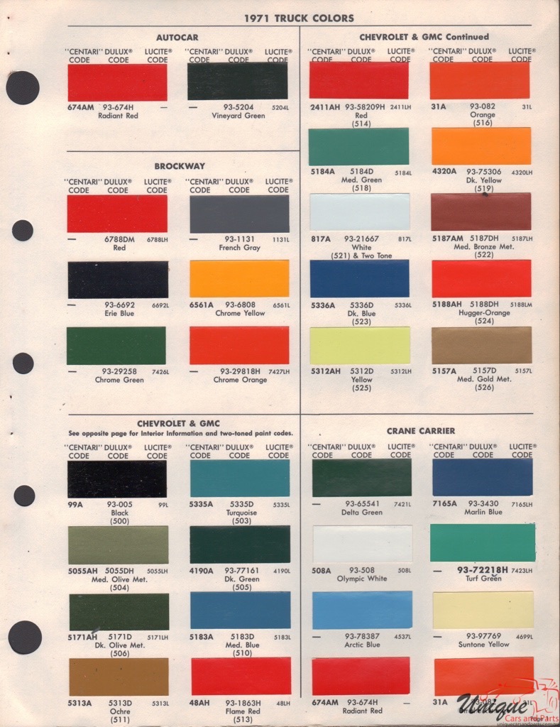 1971 Brockway Paint Charts DuPont 2